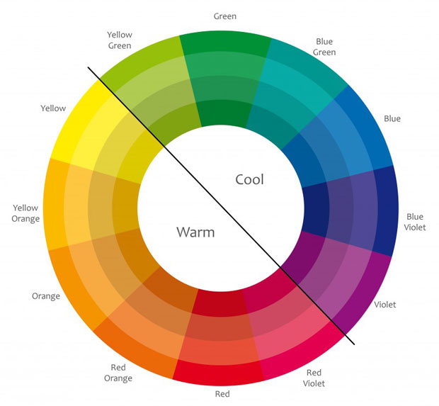 کدام رنگ ها با هم ست می شوند ؟ بهترین ترکیب رنگ کدام است ؟